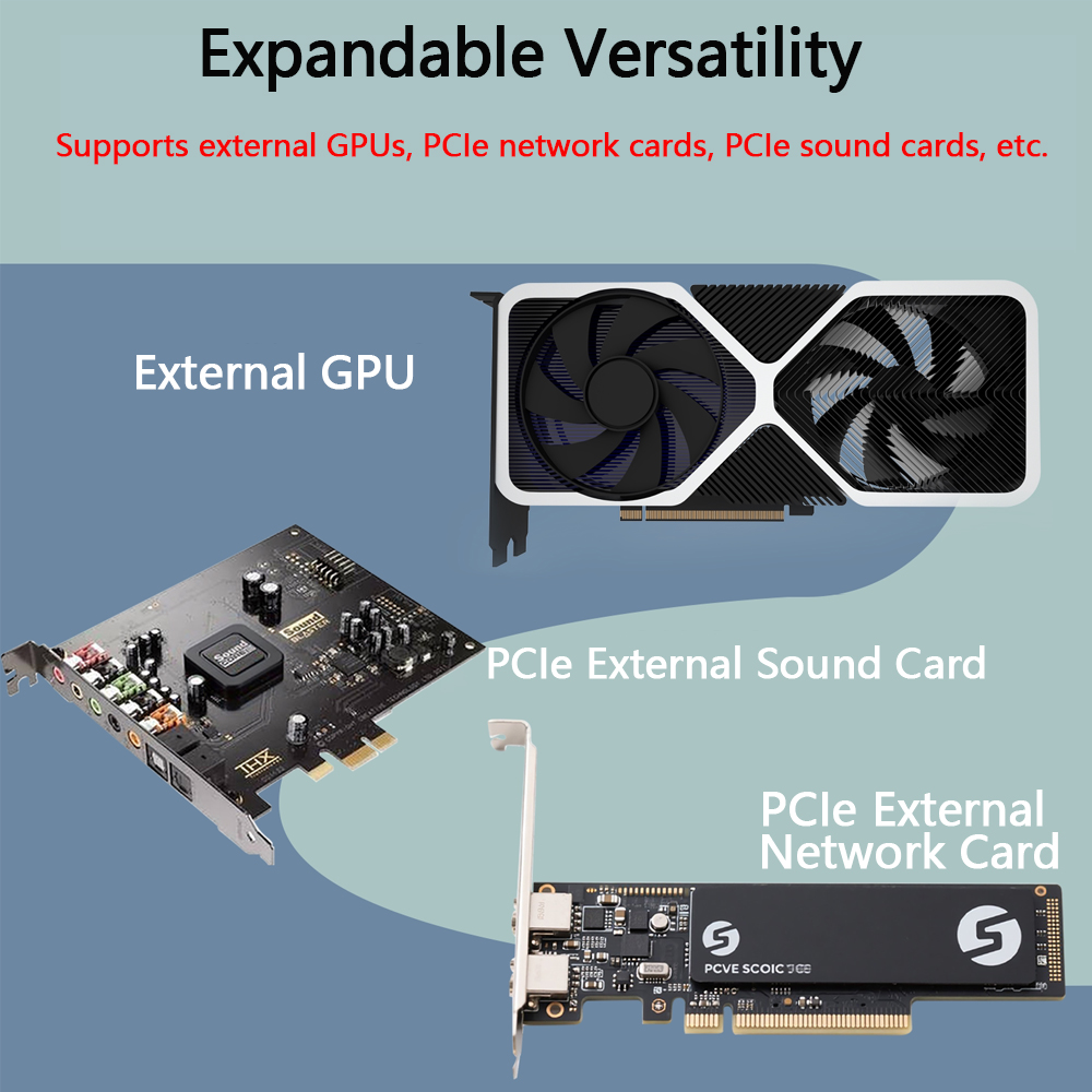 Docking Station eGPU PCIe 4.0  - Oculink Gpu Dock Station avaliação e preço